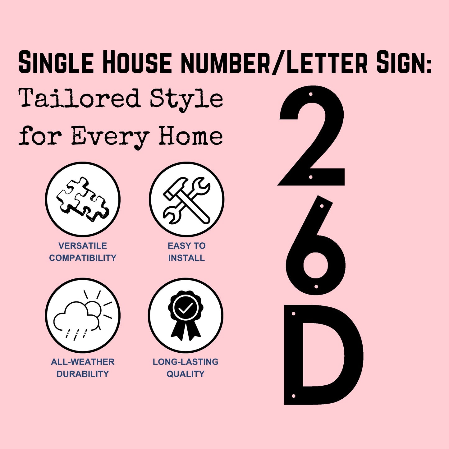 Features for Customized House Numbers and Letters