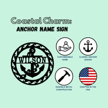 Load image into Gallery viewer, Metal wall art anchor family name sign features and benefits