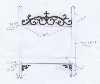 Custom Requested Products