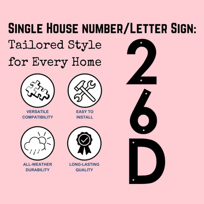 Features for Customized House Numbers and Letters