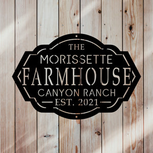 Custom Farm House Sign Wood Background