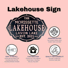 Load image into Gallery viewer, custom lakehouse sign benefits