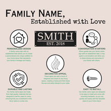 Load image into Gallery viewer, family name sign with established date benefits