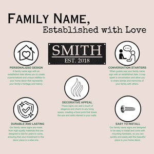 family name sign with established date benefits